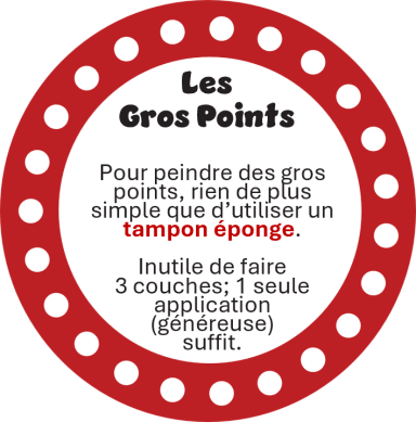 Technique Gros Points
