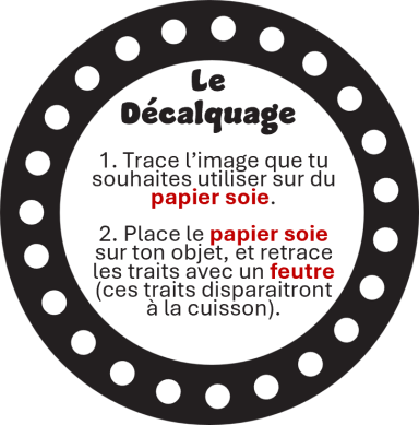 Technique Décalquage
